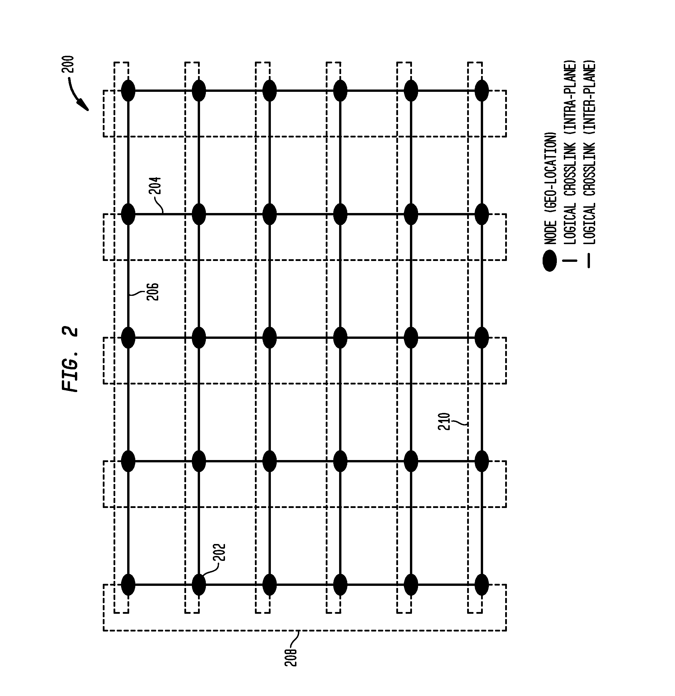 Distributed management of LEO satellite networks with management agility and network efficiency