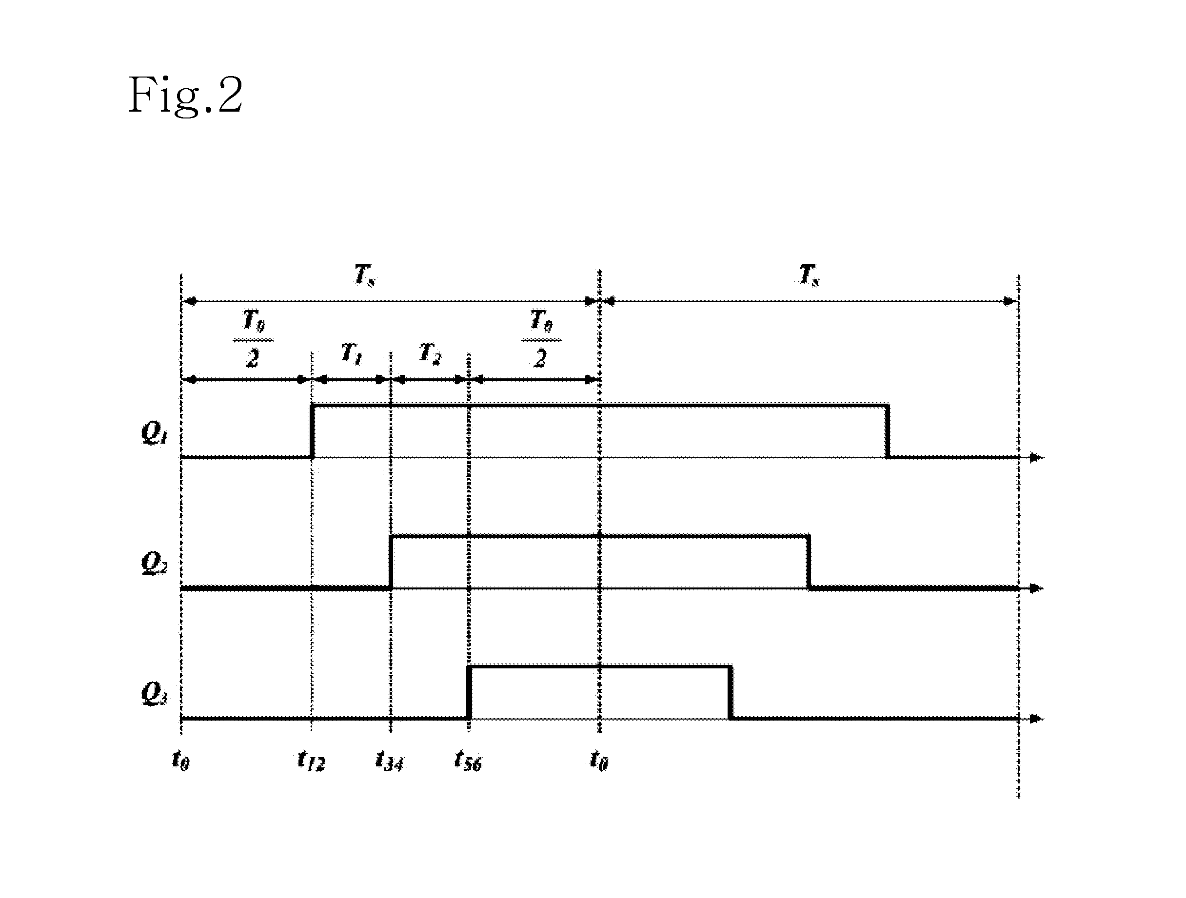 Dead-time compensation algorithm for 3-phase inverter using svpwm