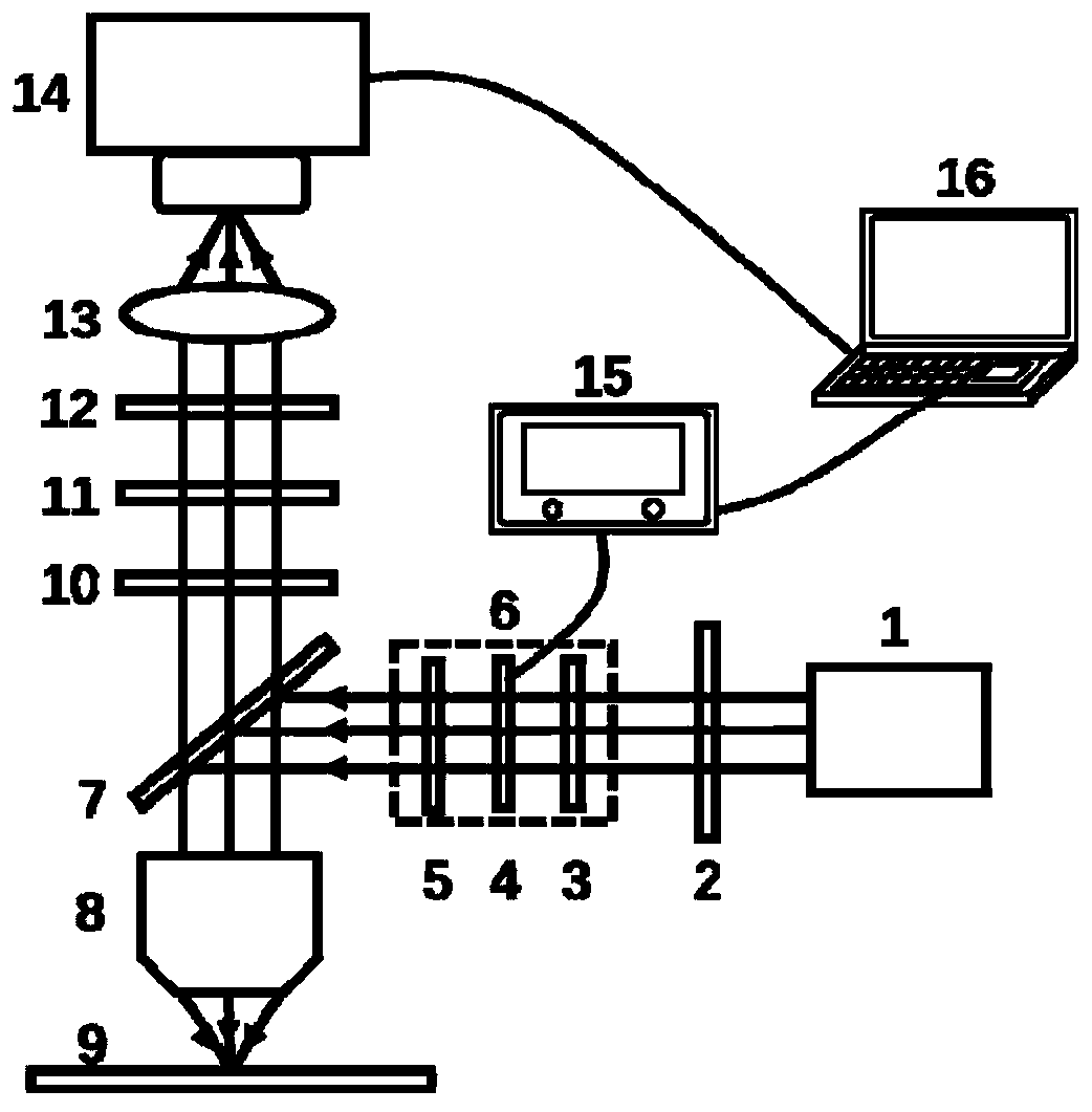 Rapid modulation fluorescence polarization microscopic imaging device and method based on liquid crystal