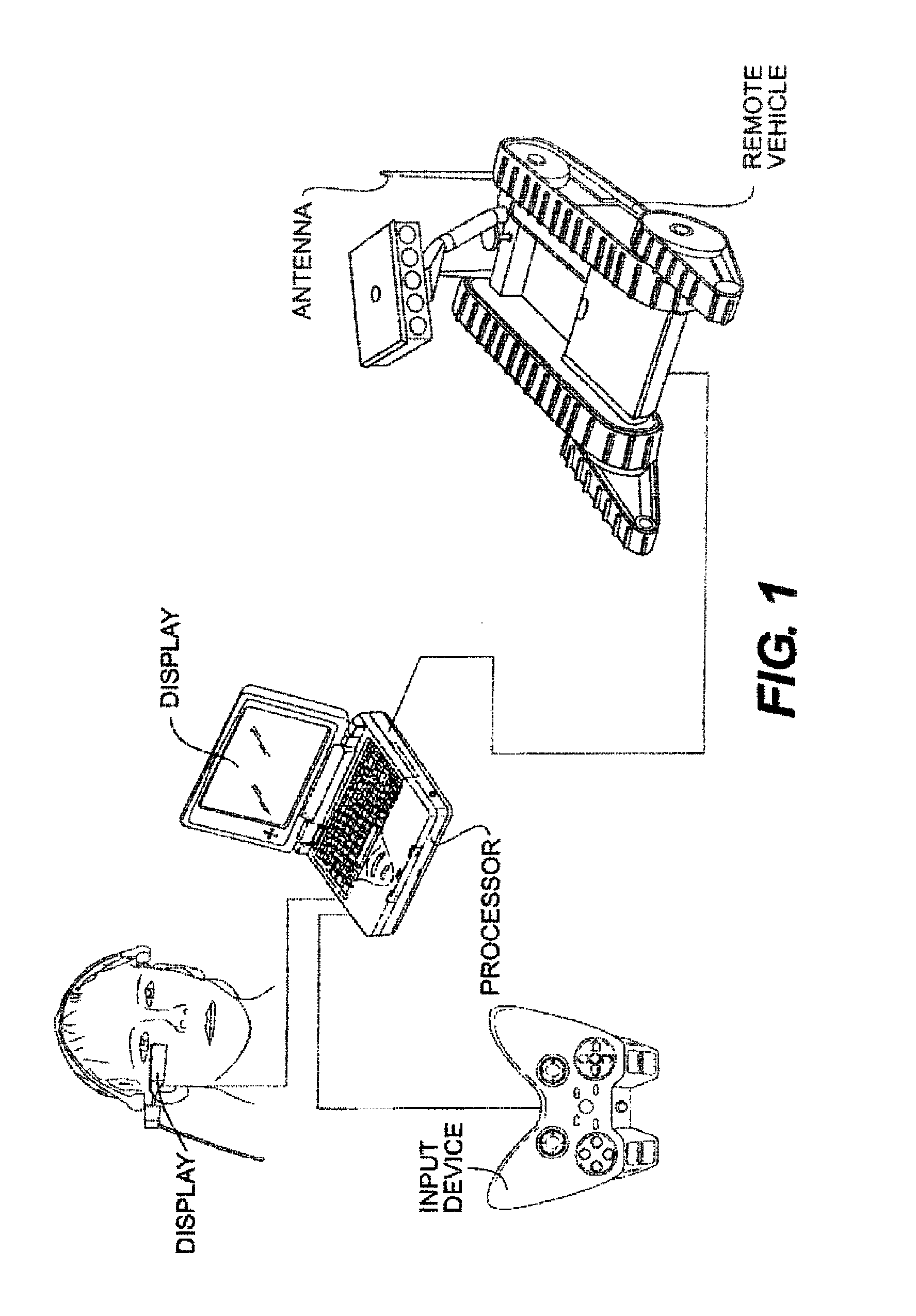 Autonomous behaviors for a remote vehicle