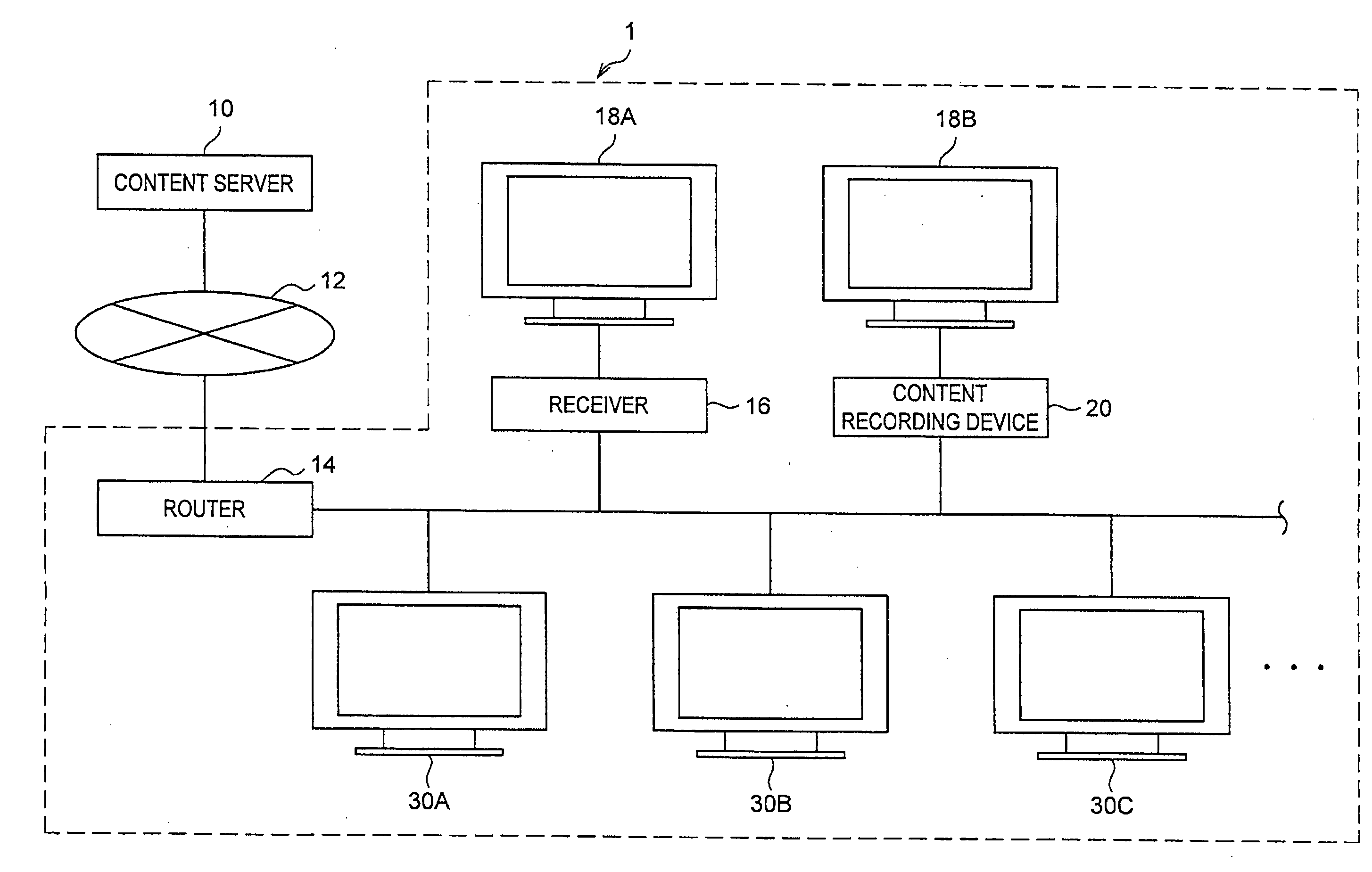 Content transmission device, program, parental level determination method, and content transmission system