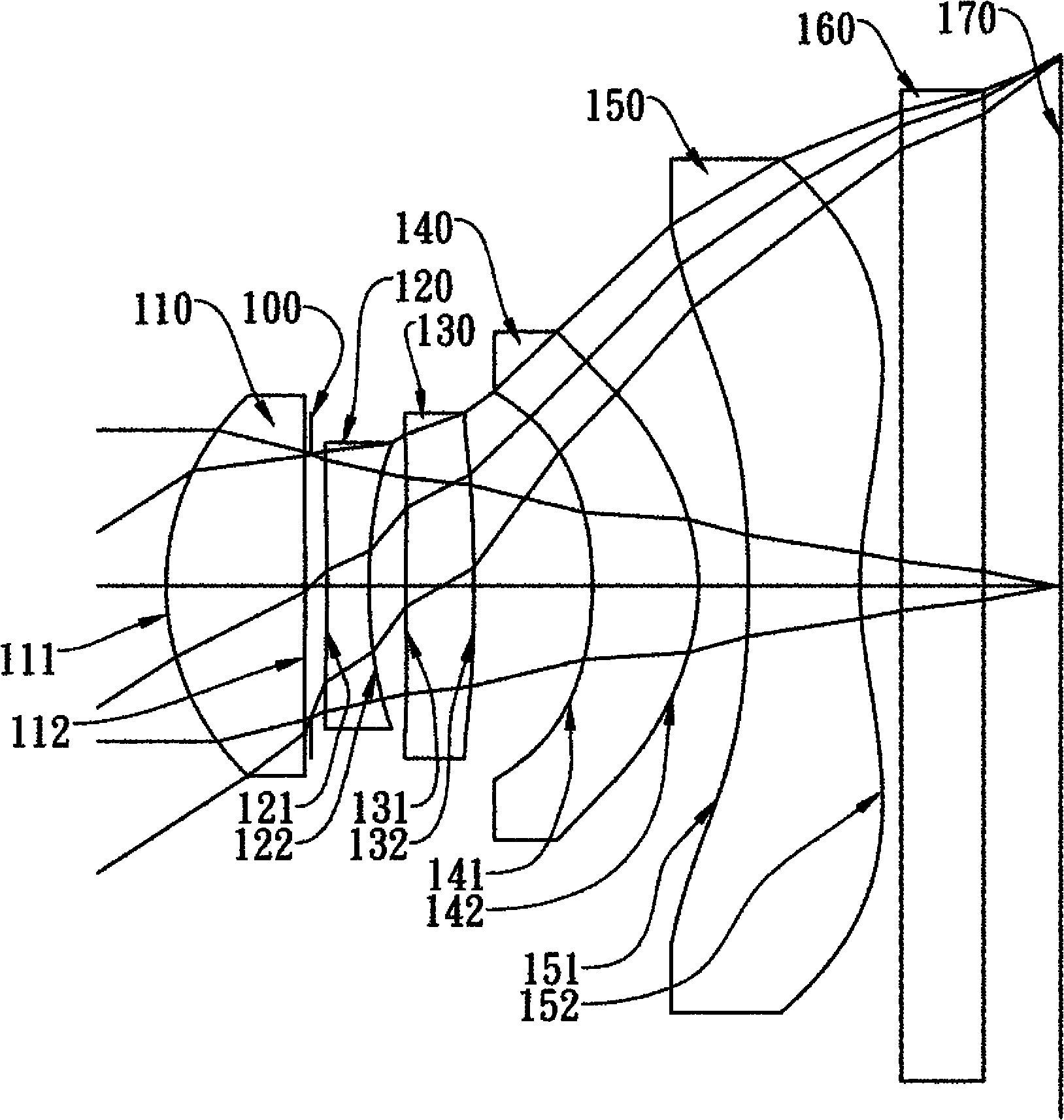 Optical lens system