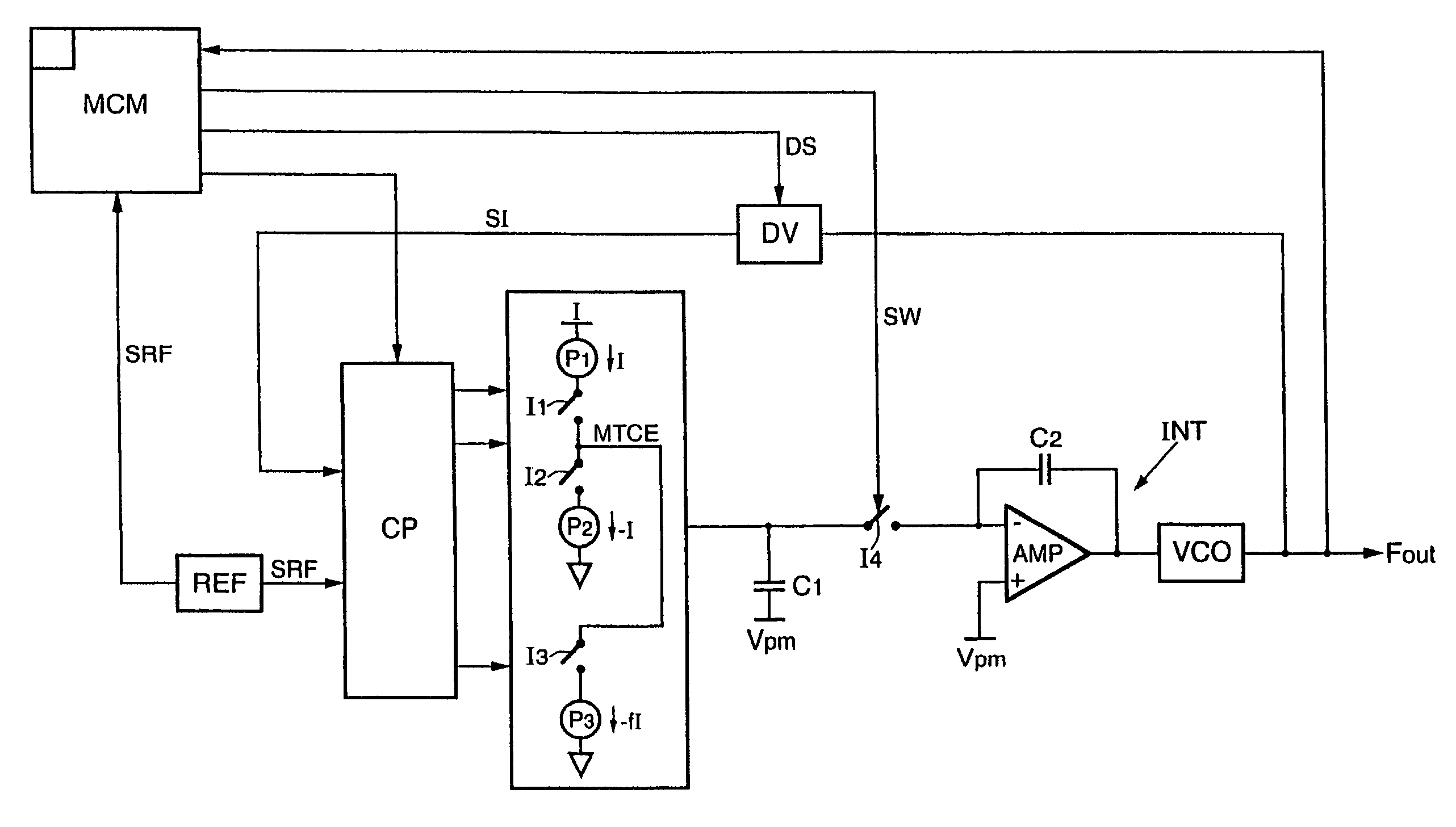 Method and device for generating a signal by fractional frequency locked loop