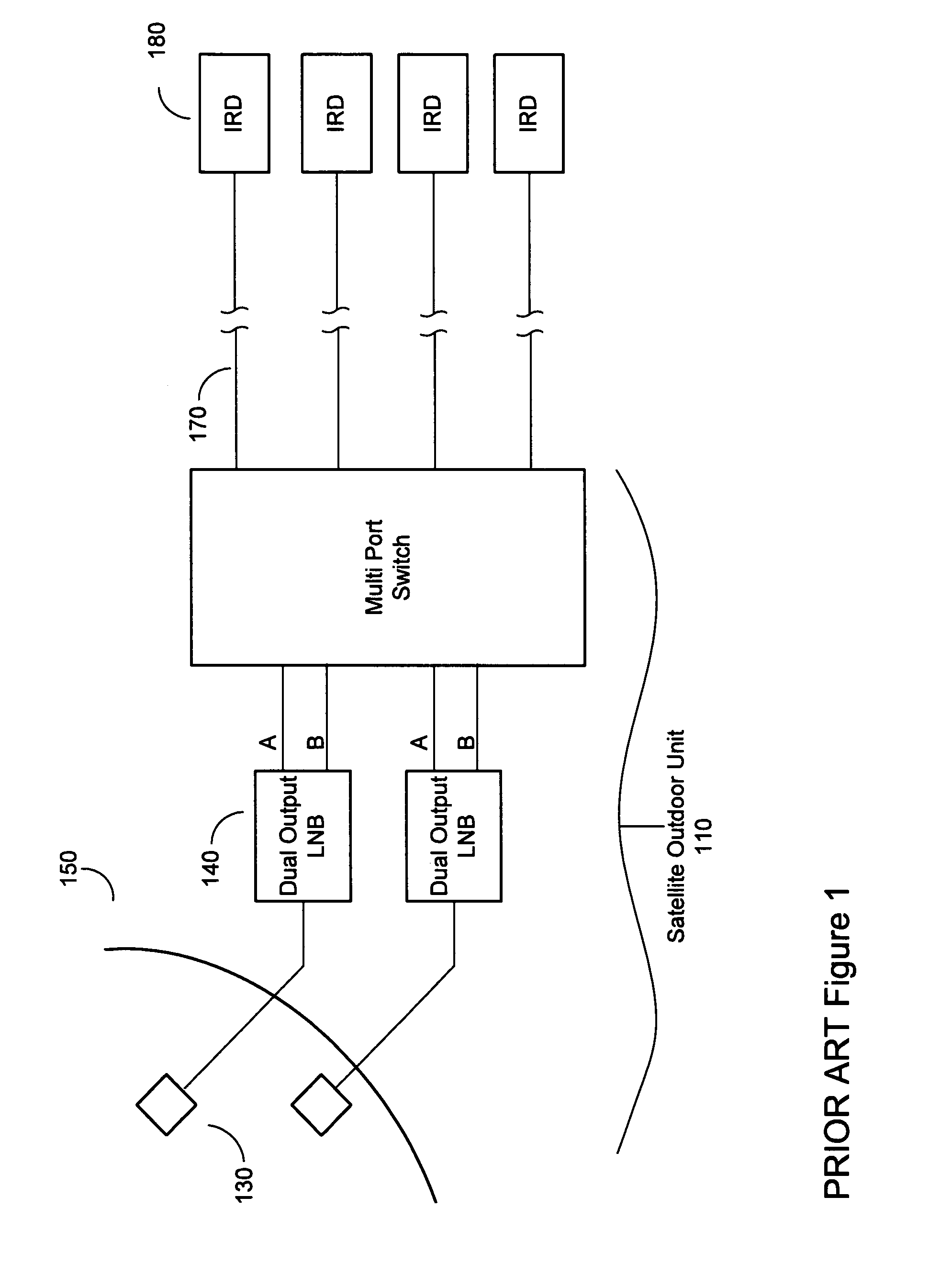 Signal selector and combiner system for broadband content distribution