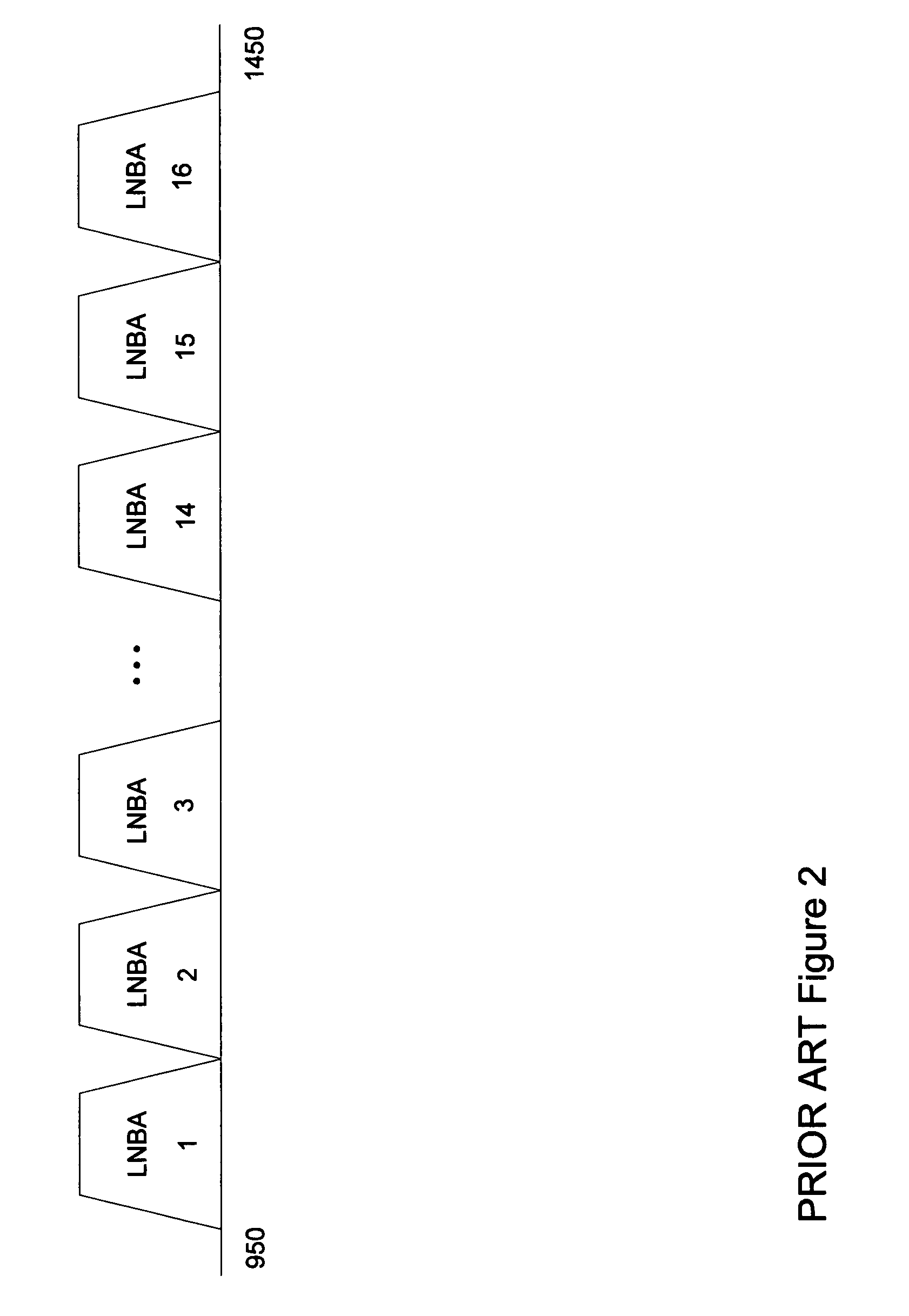 Signal selector and combiner system for broadband content distribution