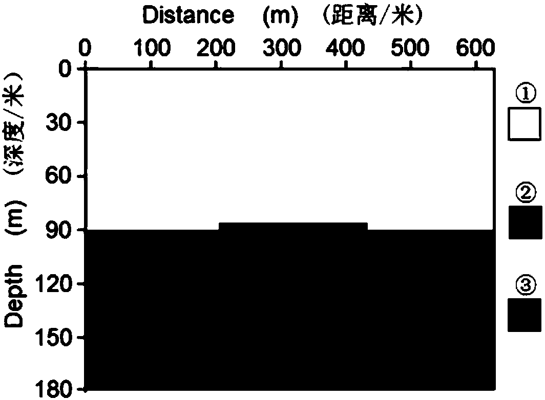 Seismic signal resolution enhancement method based on time-frequency domain energy adaptive weighting