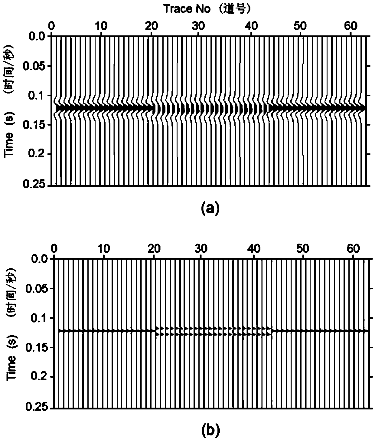 Seismic signal resolution enhancement method based on time-frequency domain energy adaptive weighting