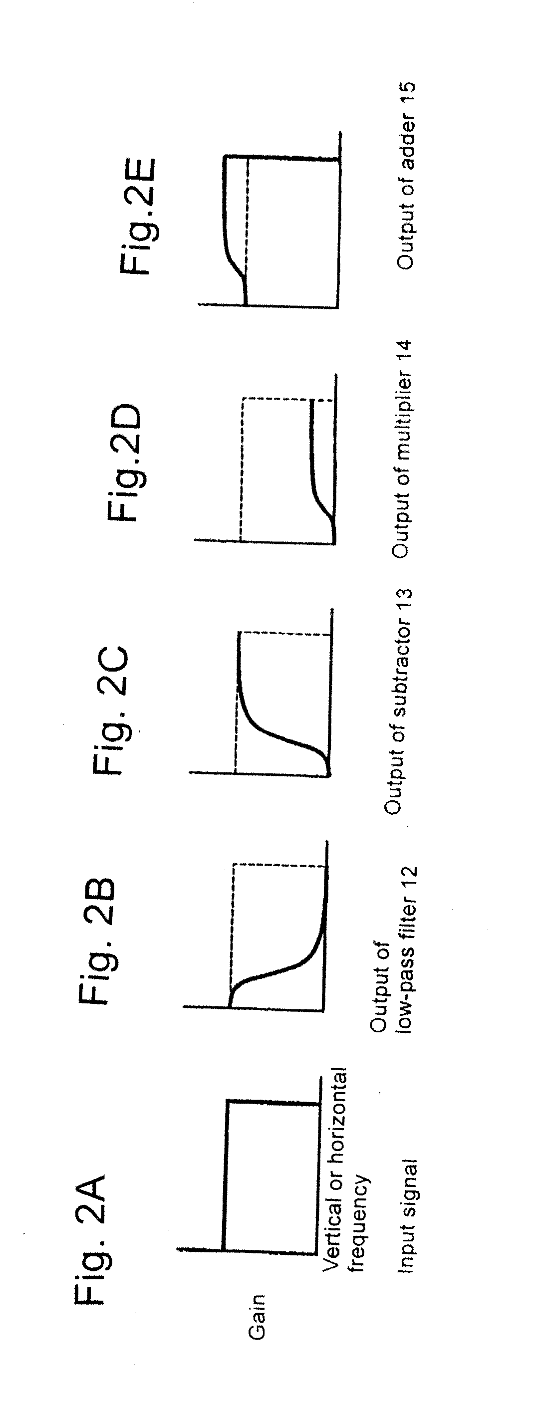 Method and apparatus for improving image quality