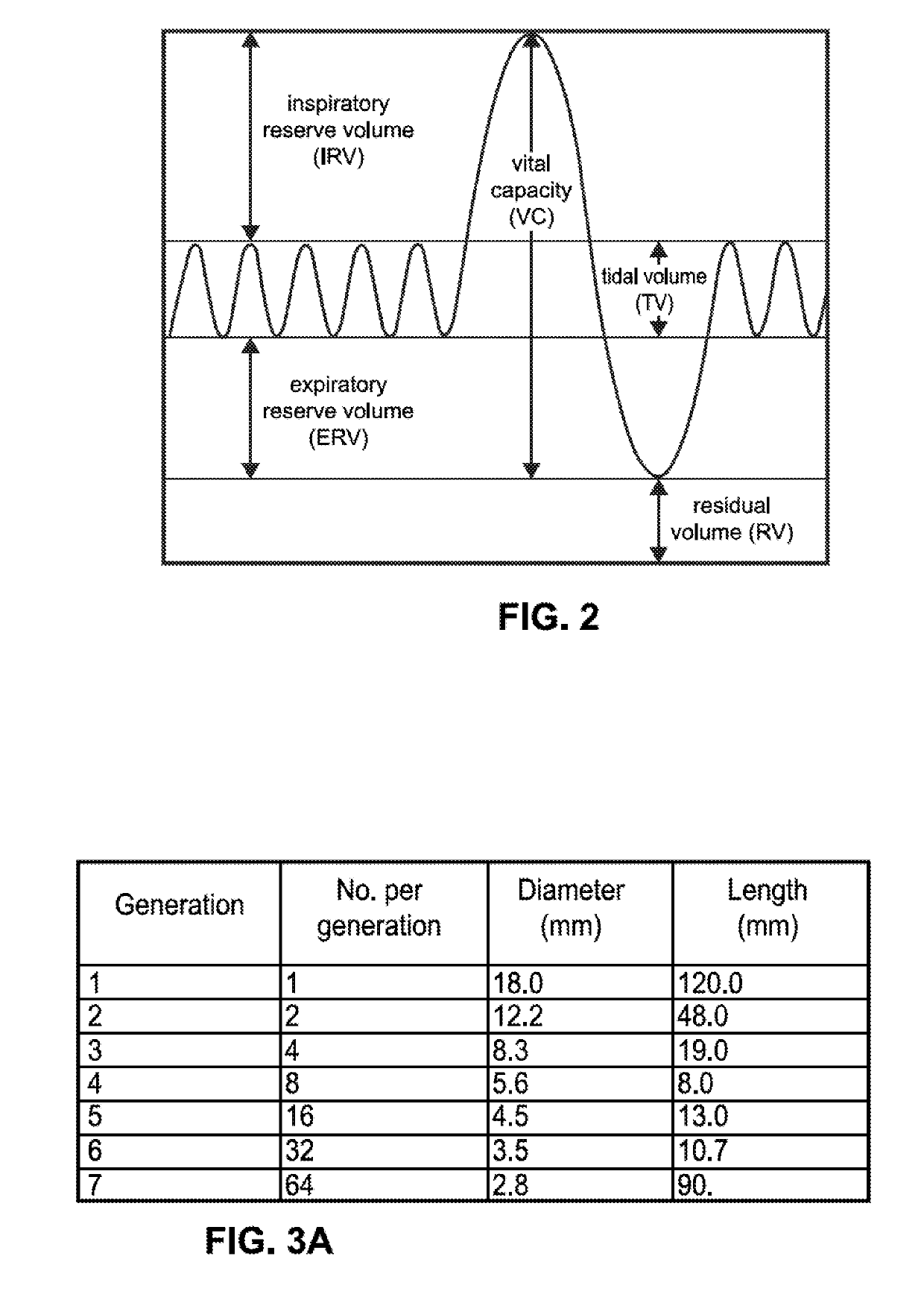 Methods and devices for the treatment of pulmonary disorders