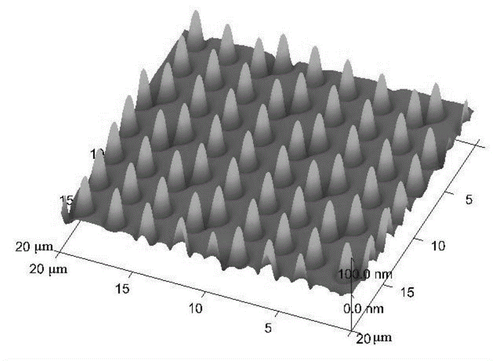 Laser write-through organic thermal etching material and preparation method thereof