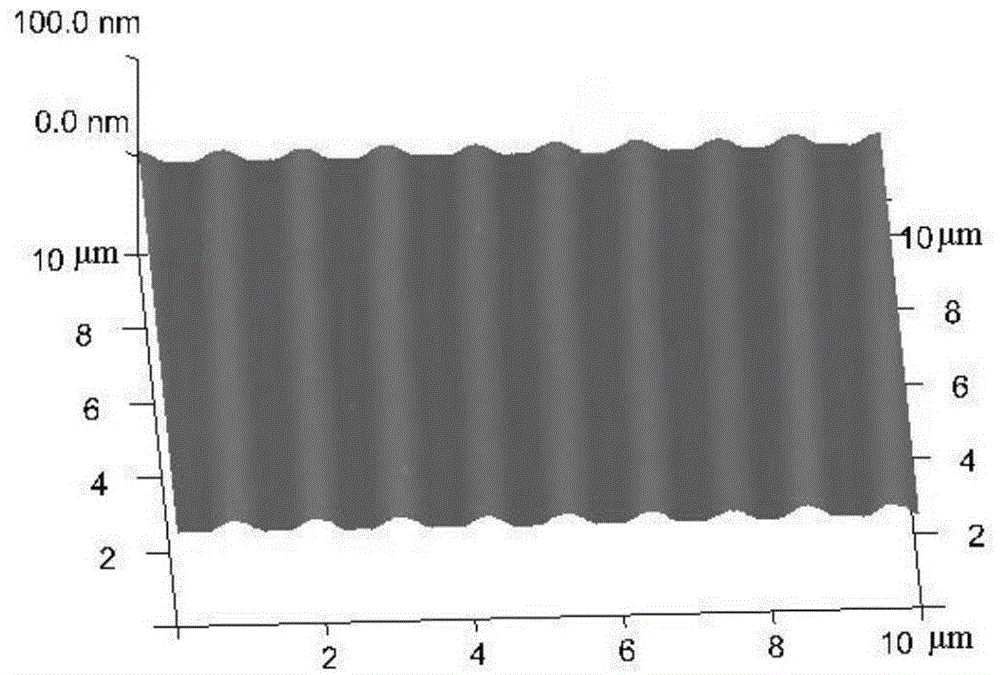 Laser write-through organic thermal etching material and preparation method thereof