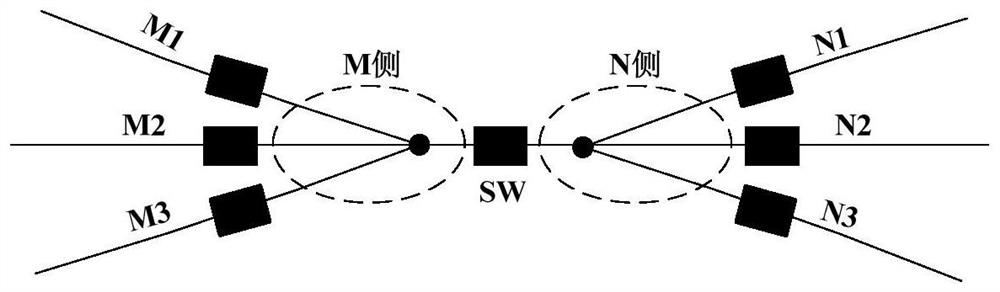 A single intelligent distributed power distribution terminal control method based on peer-to-peer communication