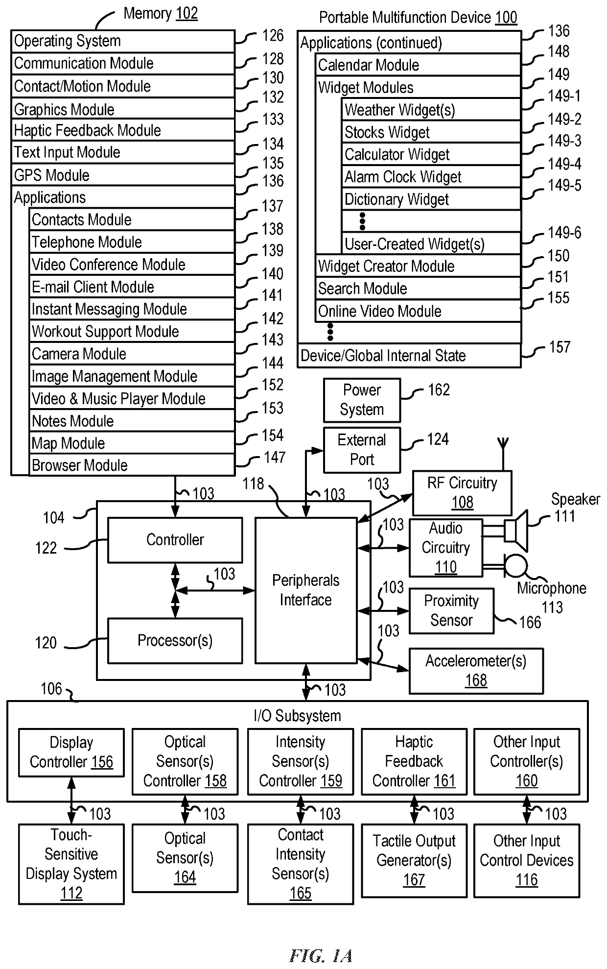 Methods and interfaces for home media control