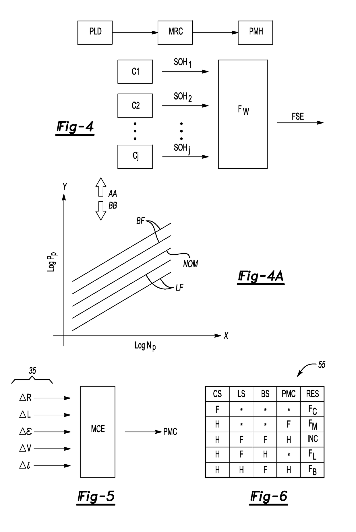 Prognostic system and method for an electric coolant pump