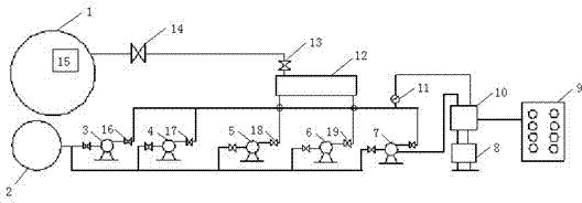 Fire-fighting control system for oil depot