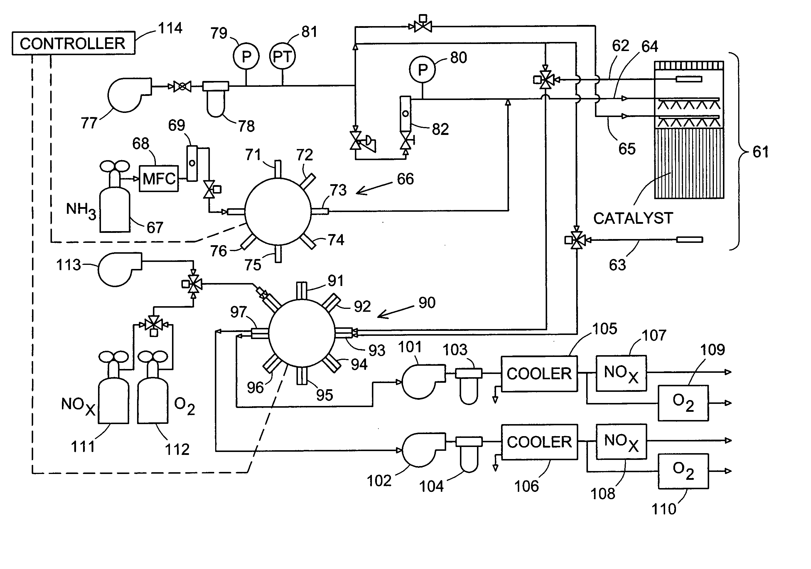 In-line localized monitoring of catalyst activity in selective catalytic NOx reduction systems