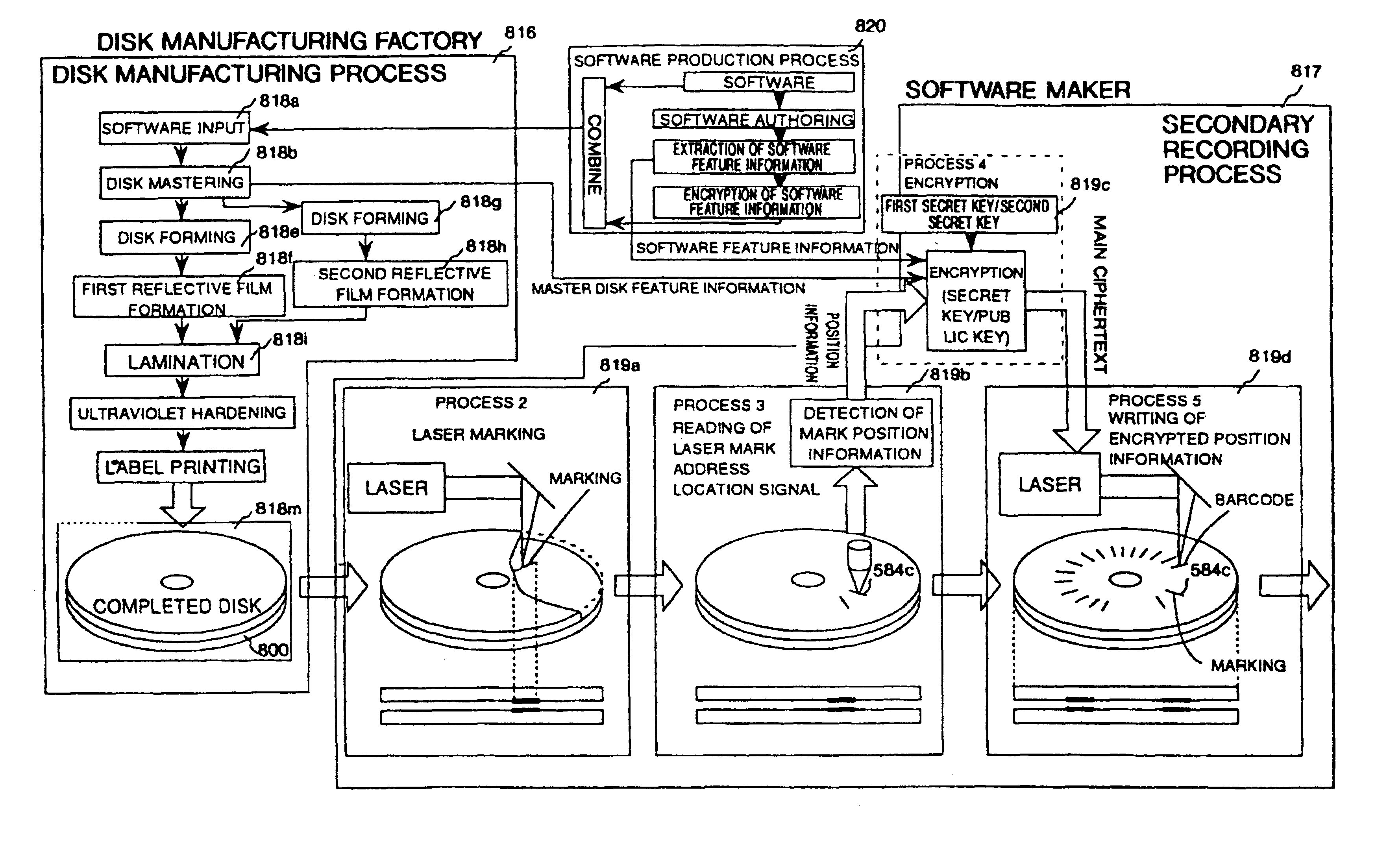 Mark forming apparatus, method of forming laser mark on optical disk, reproducing apparatus, optical disk and method of producing optical disk