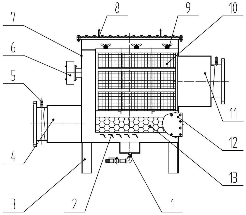 Gas dehydration and dust removal device