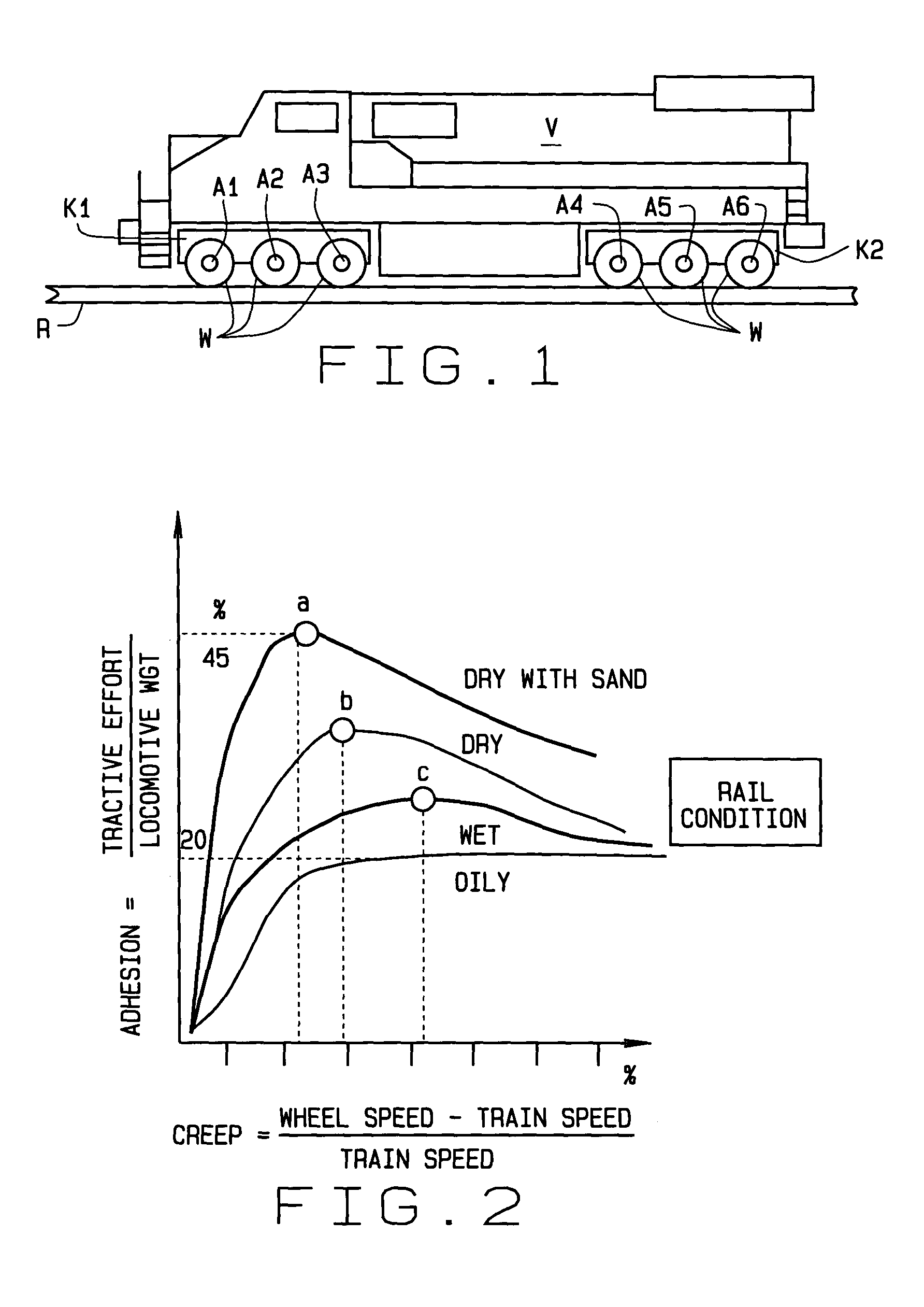 Enhanced locomotive adhesion control