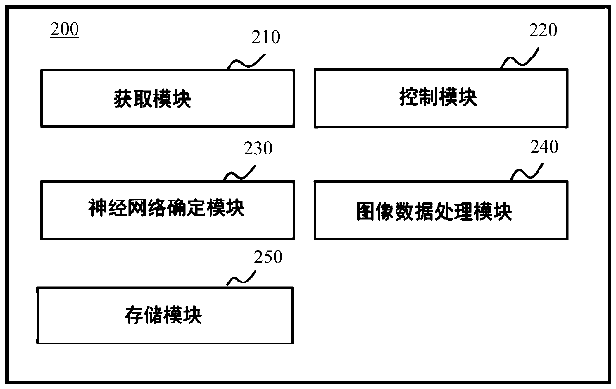 Three-dimensional medical image processing device and method