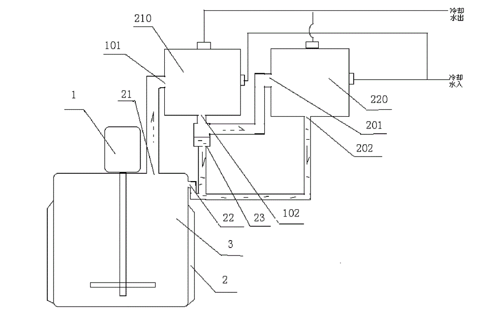 Method for producing diosmin