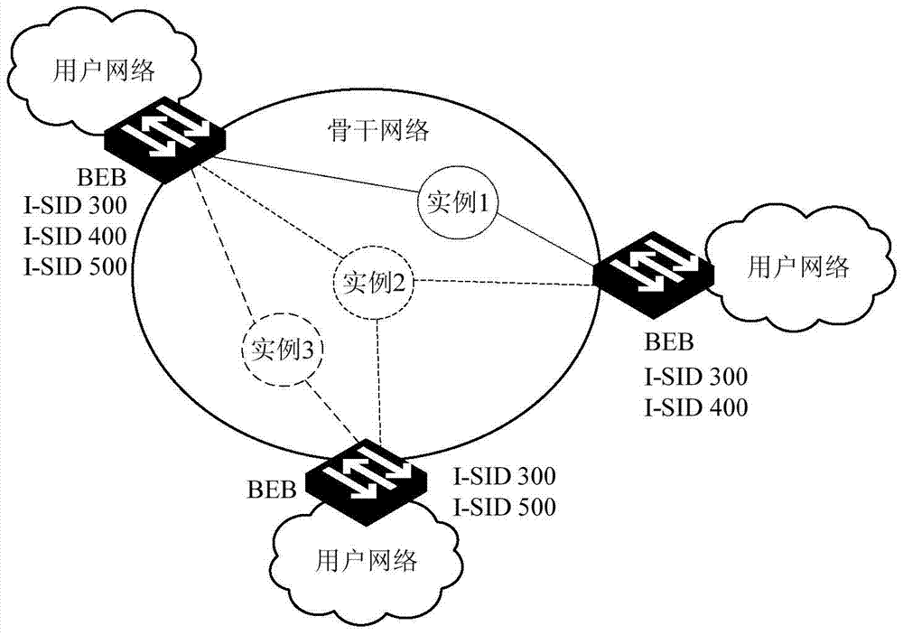 A message processing method and device