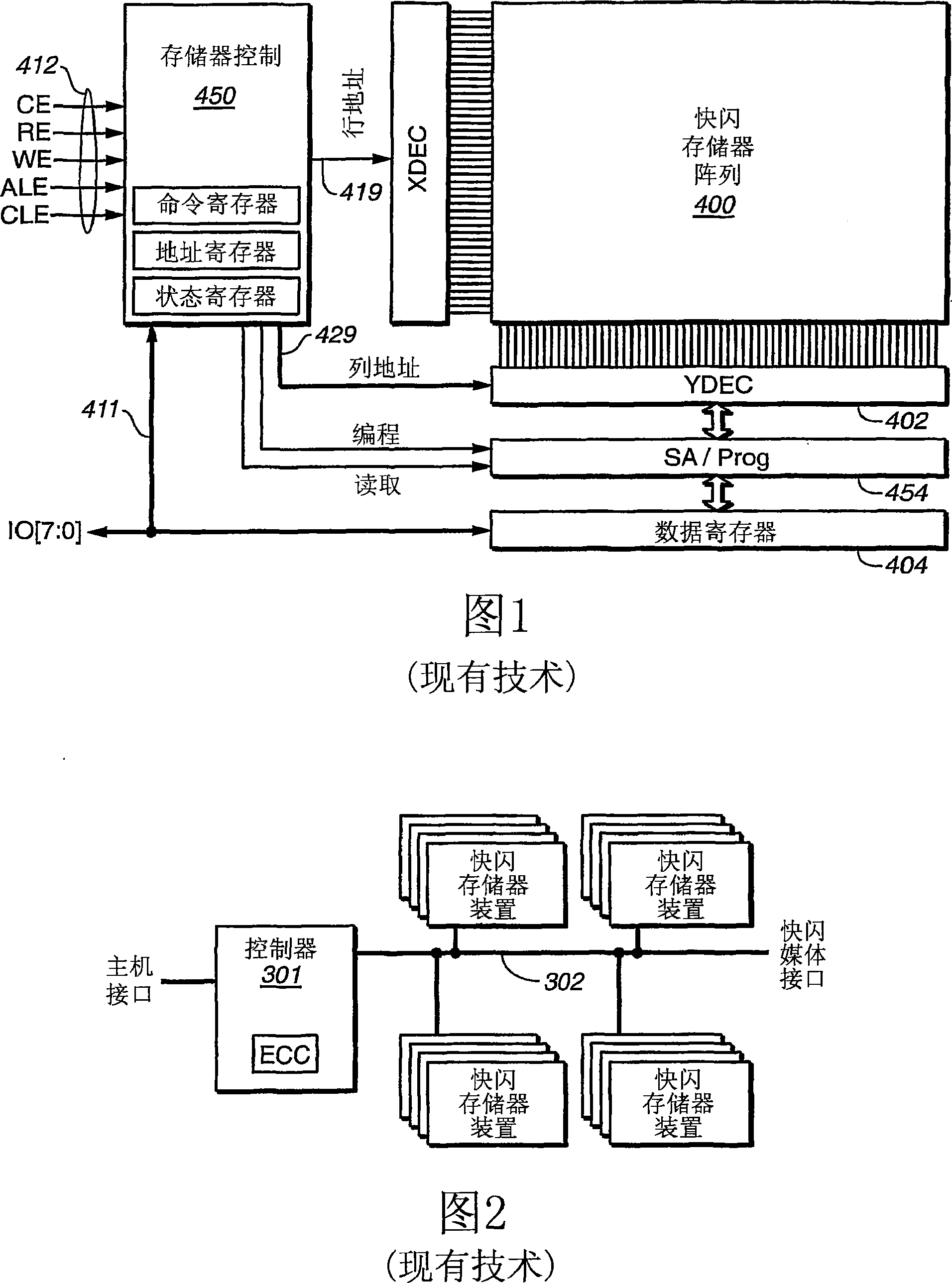 Data relocation in a memory system