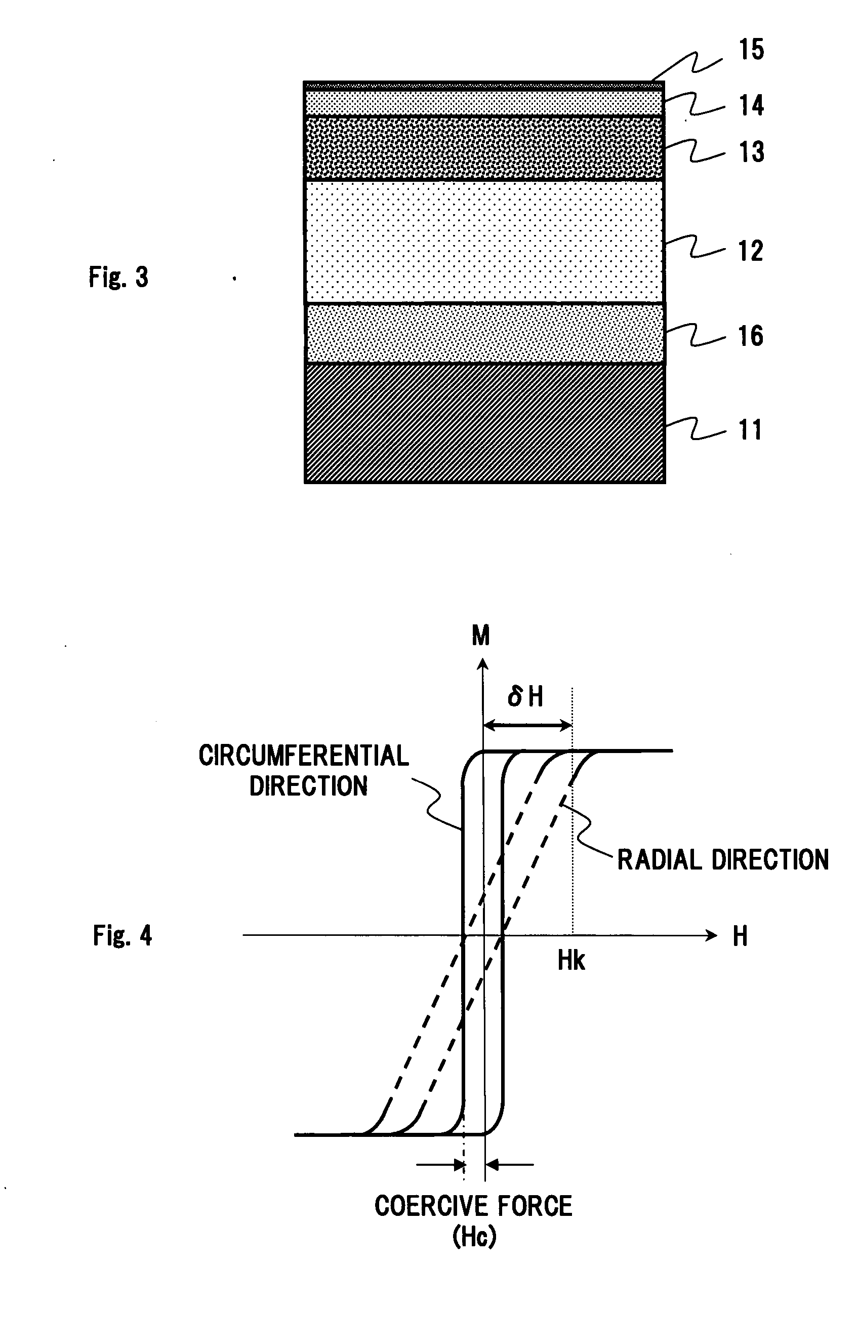 Magnetic circuit and method of applying magnetic field