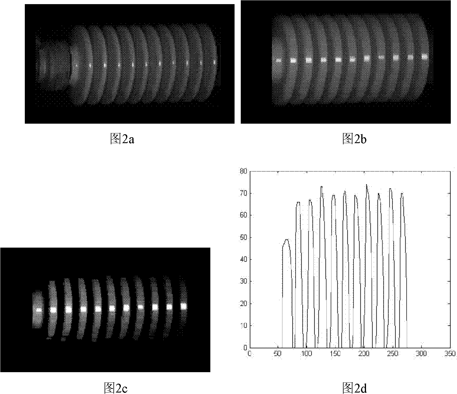 Method for detecting faults caused by foreign body pollution between electrified railway insulator plates based on affine invariant moment