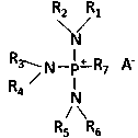 A kind of flame retardant supercapacitor electrolyte