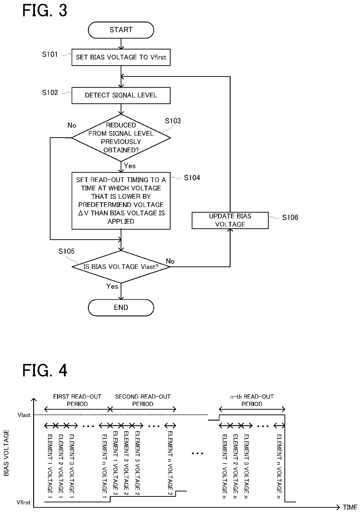 Electromagnetic wave detecting apparatus and method of setting acquisition timing of detection signal