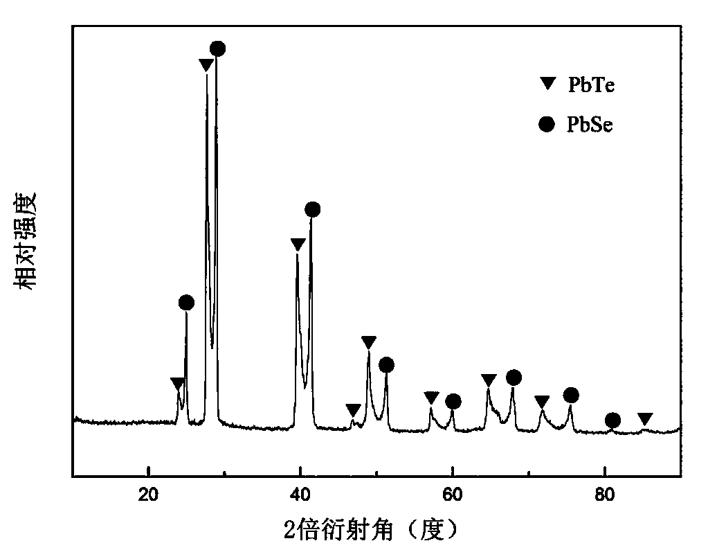 Lead selenide coated lead telluride dendritic crystal composite and preparation method thereof