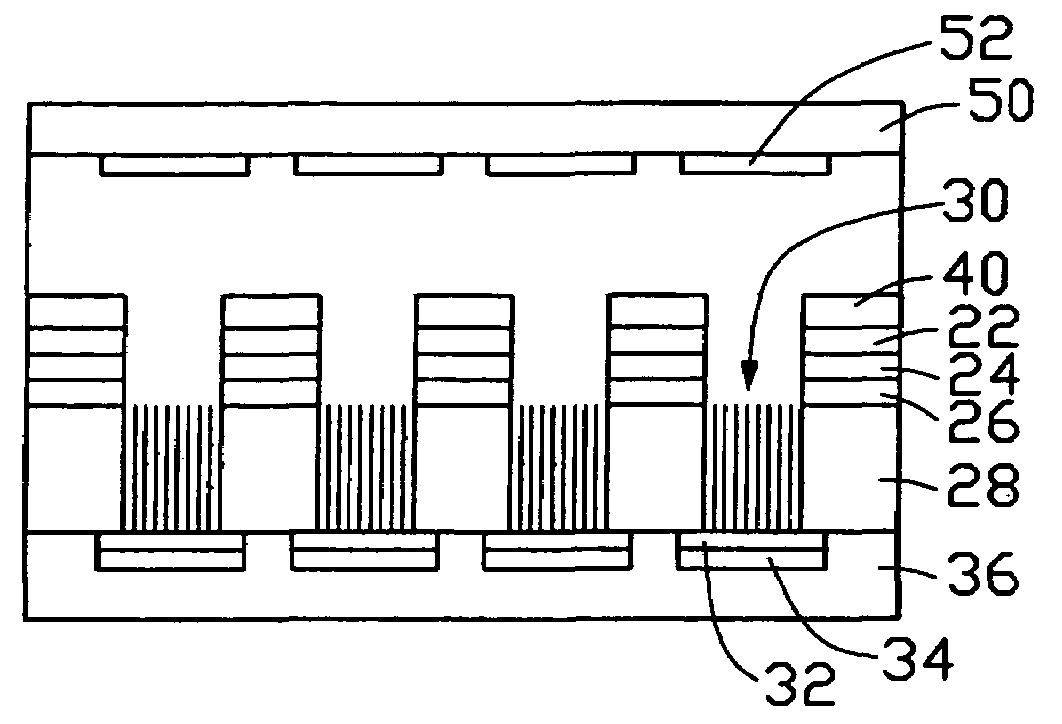 Method for making a carbon nanotube-based field emission display