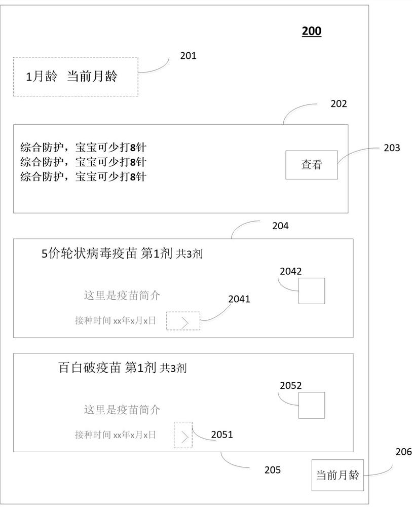 Health item reservation method, computing device and storage medium