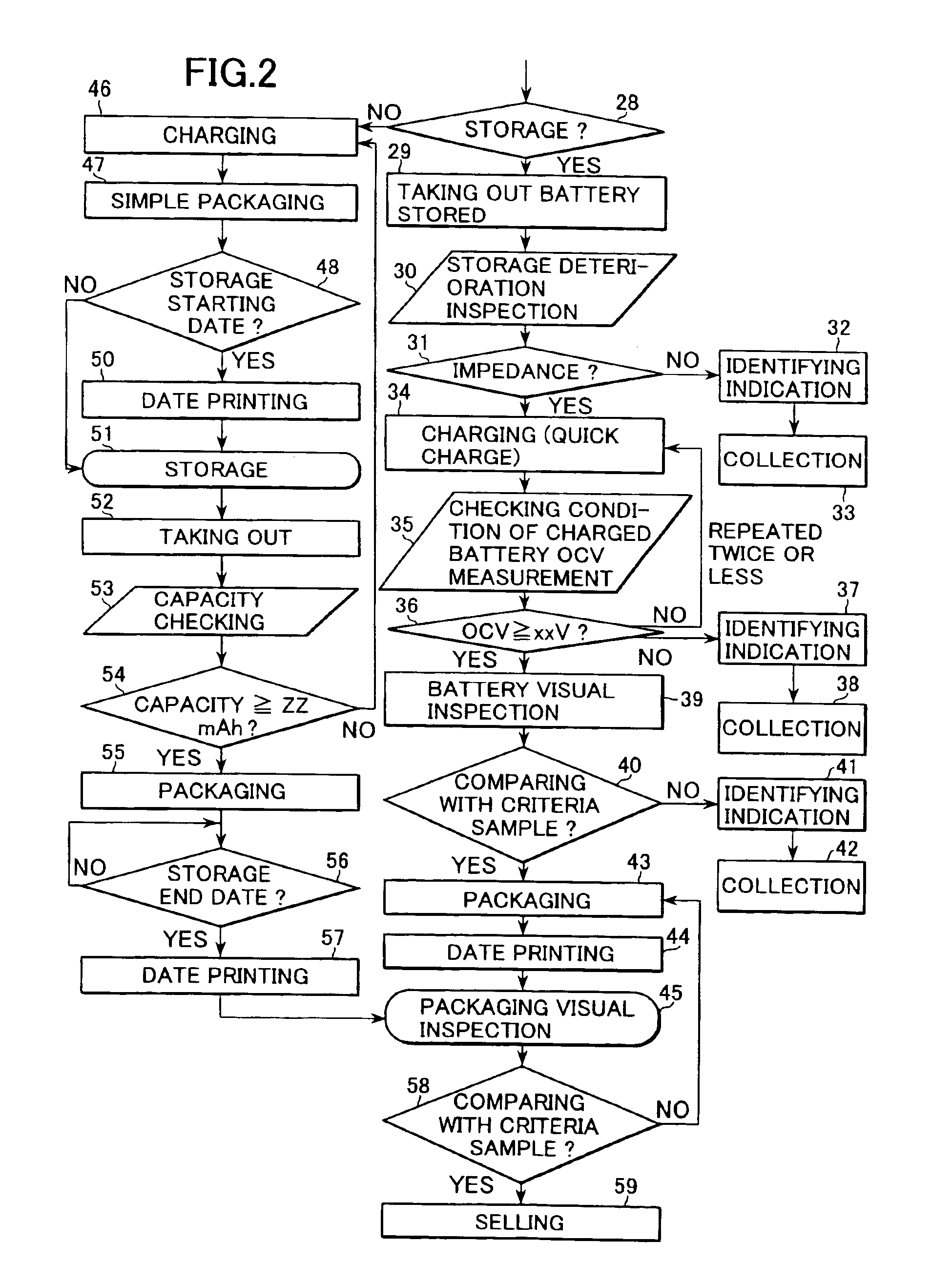 Trade-in battery system