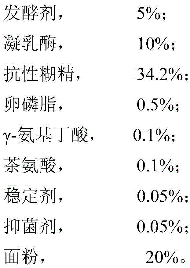 Cheese pie and preparation method thereof