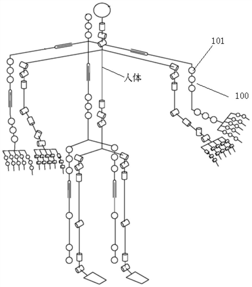 A wearable full-joint two-way force feedback integrated closed-loop control device and method