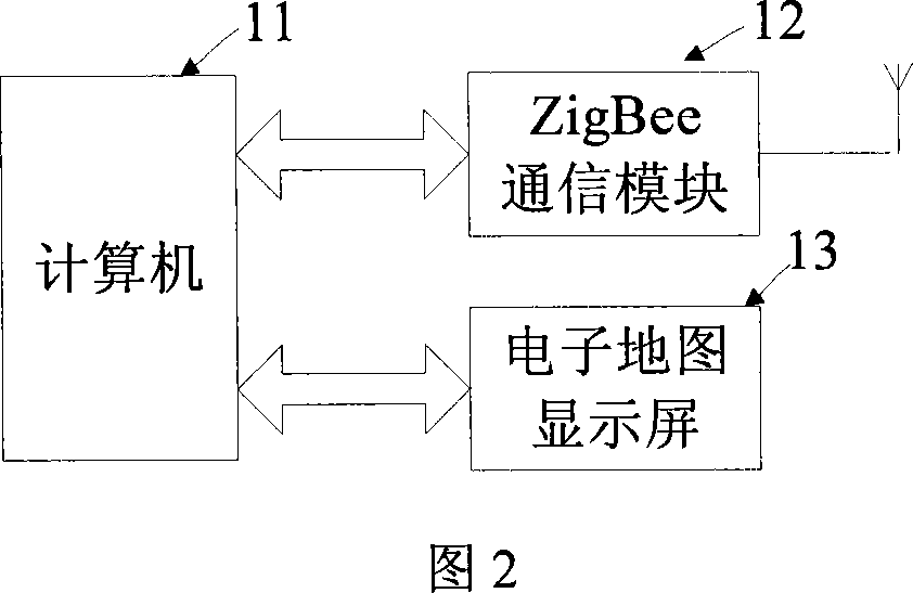 Intelligent traffic control system based on ZigBee wireless communication