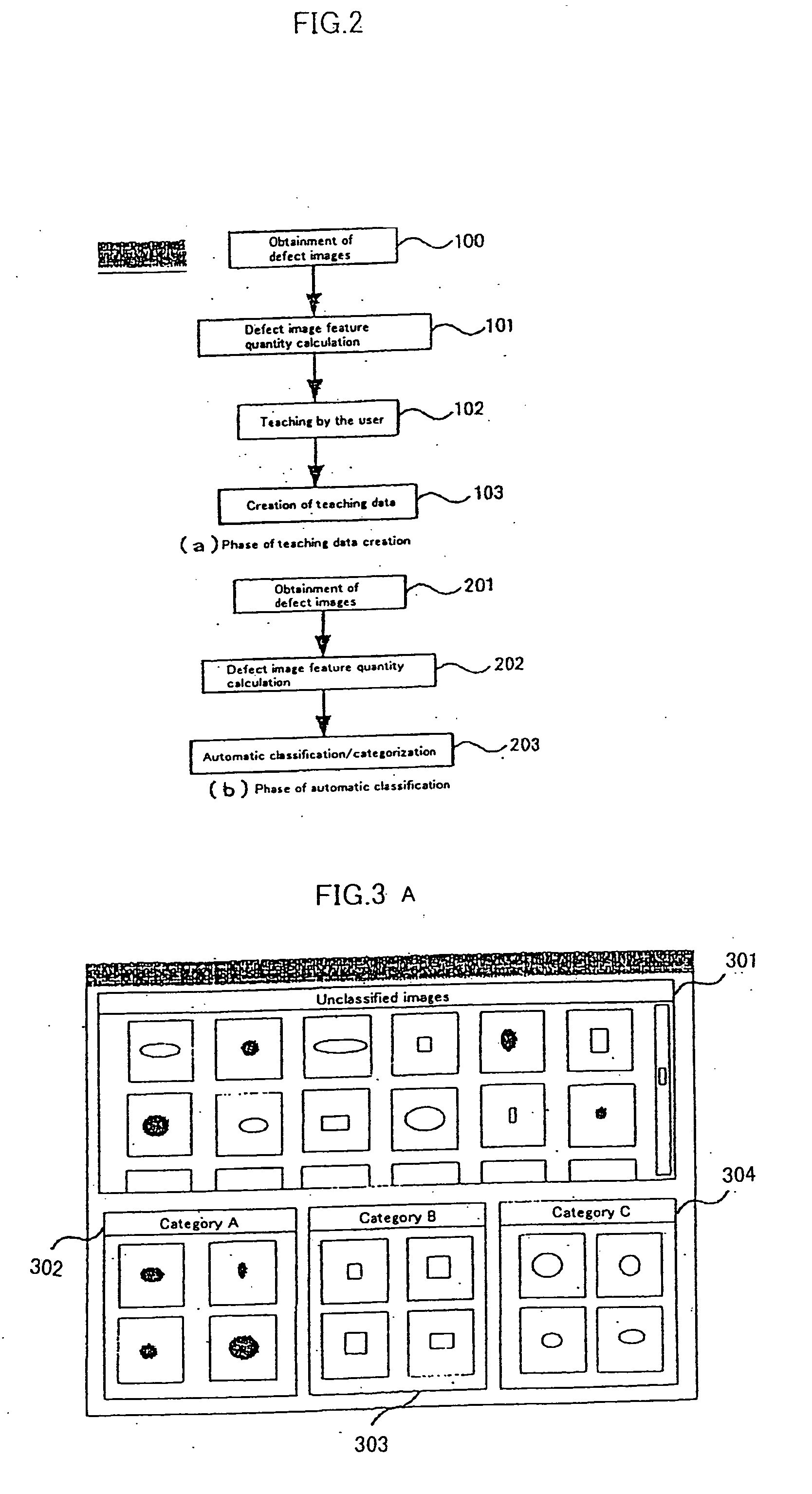 Defect image classifying method and apparatus and a semiconductor device manufacturing process based on the method and apparatus