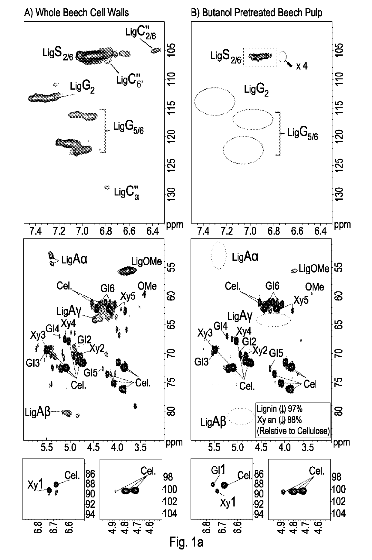 Modified lignin and separation methods