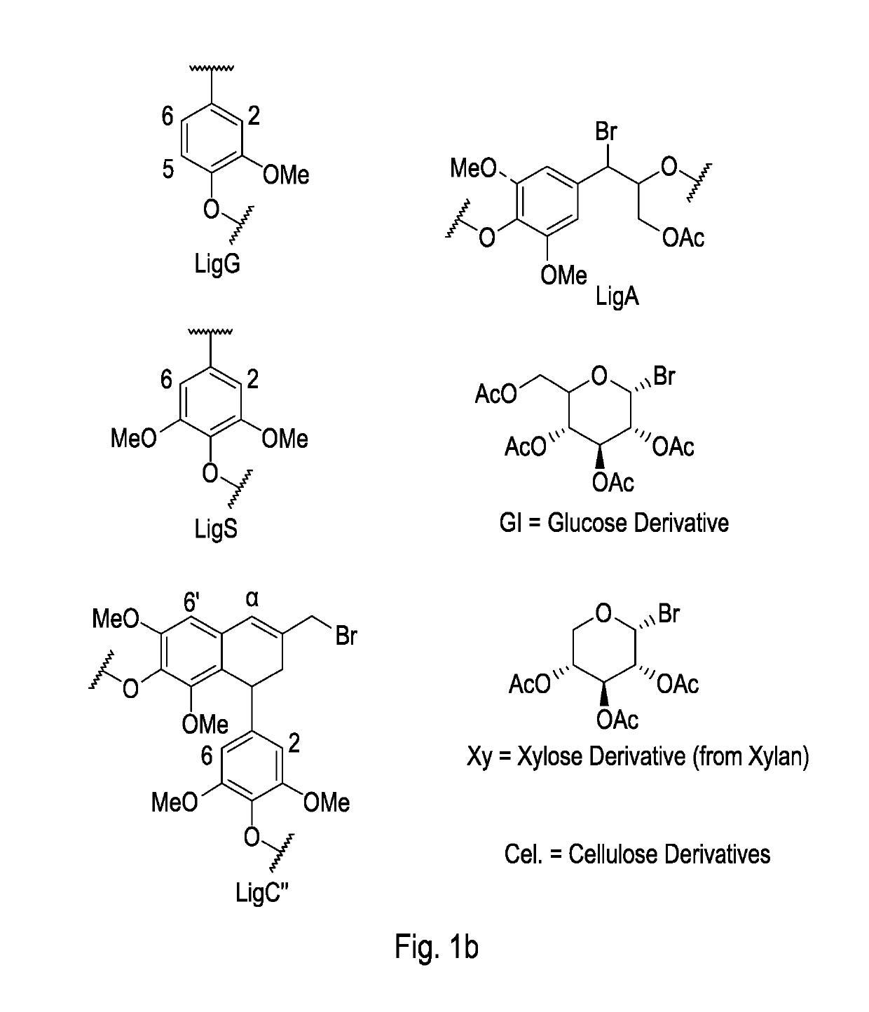 Modified lignin and separation methods