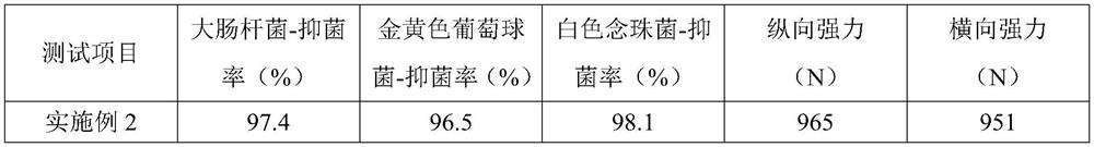 Antibacterial ES composite short fiber for hot-air non-woven fabric surface layer and preparation method thereof