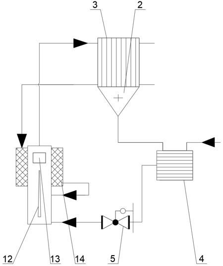 A hydrogen flame ionization detector system with ultra-low energy consumption and material consumption