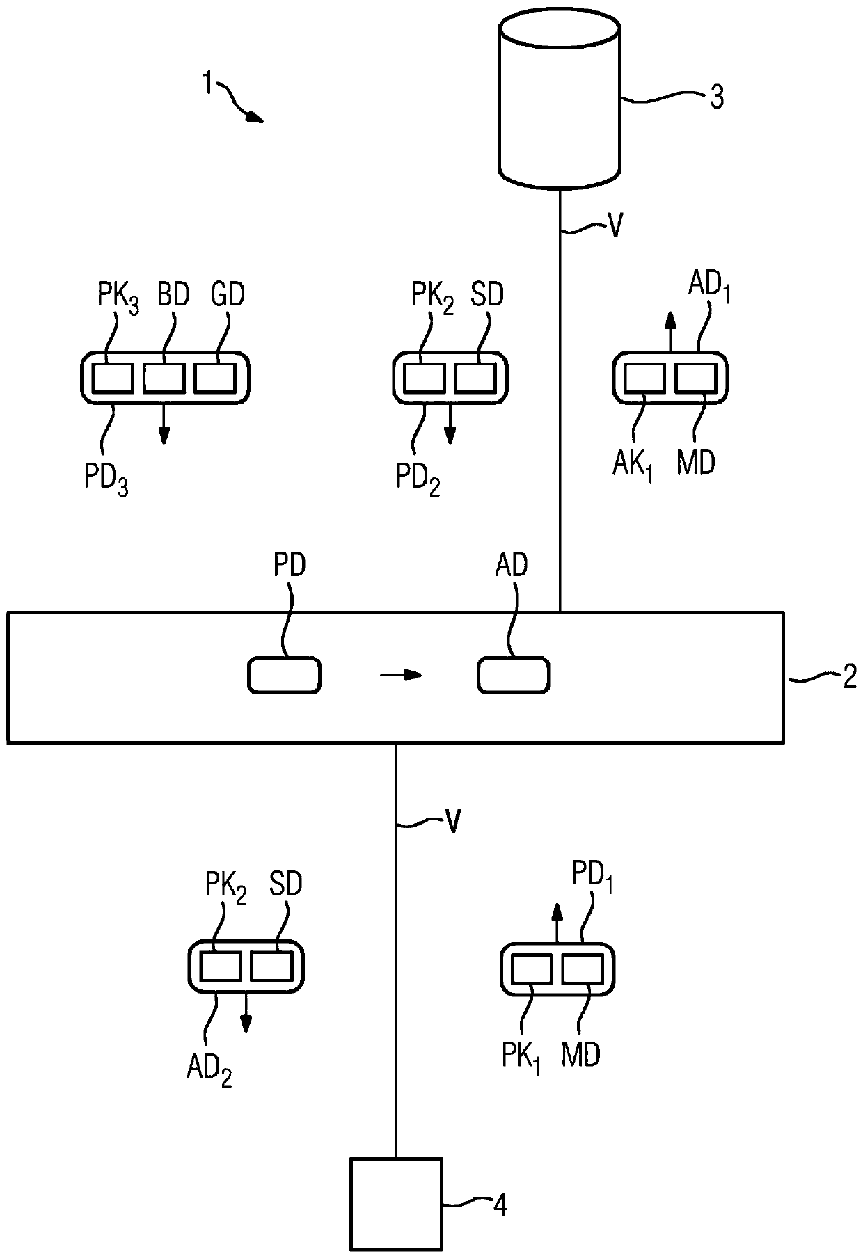 Method for operating an automation network, automation network, and computer program product