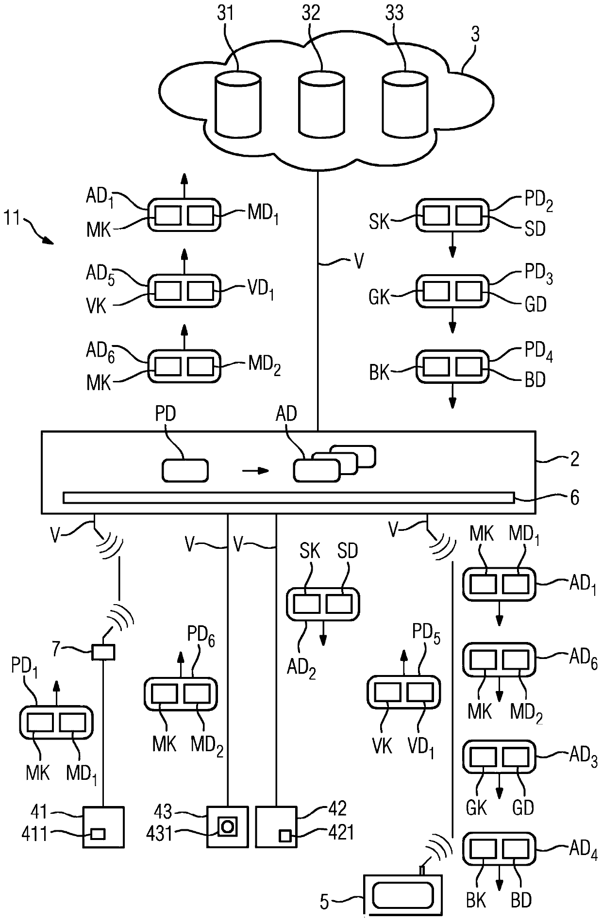 Method for operating an automation network, automation network, and computer program product