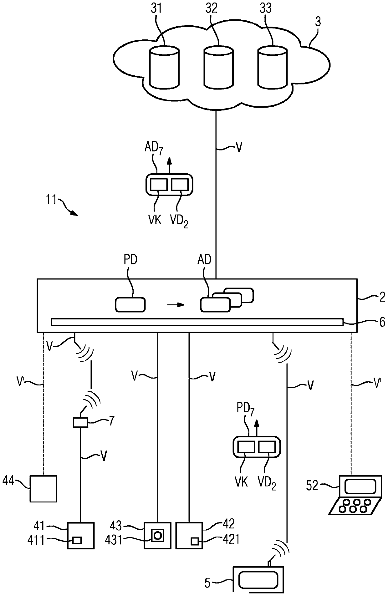 Method for operating an automation network, automation network, and computer program product