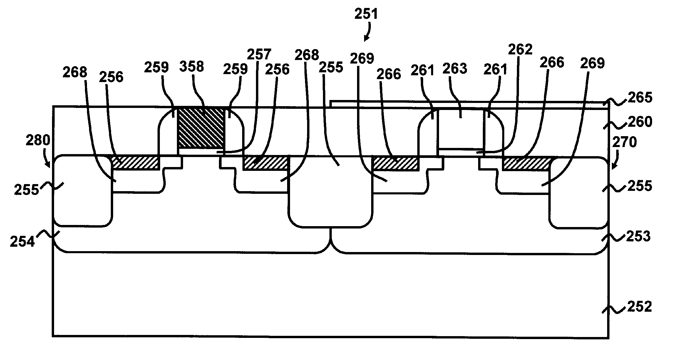 Method for forming self-aligned dual fully silicided gates in CMOS devices