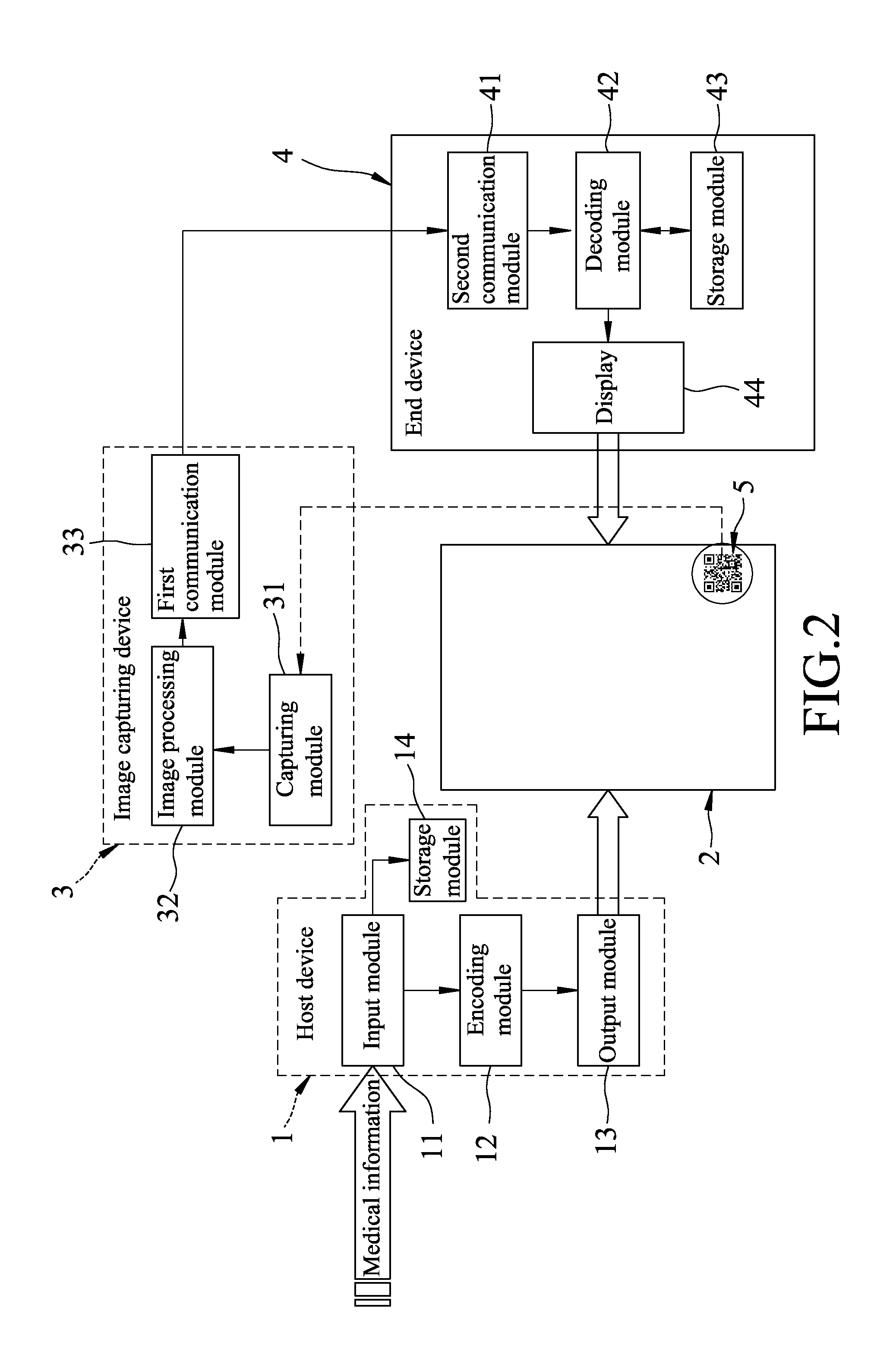 System and Method for Managing Medical Information