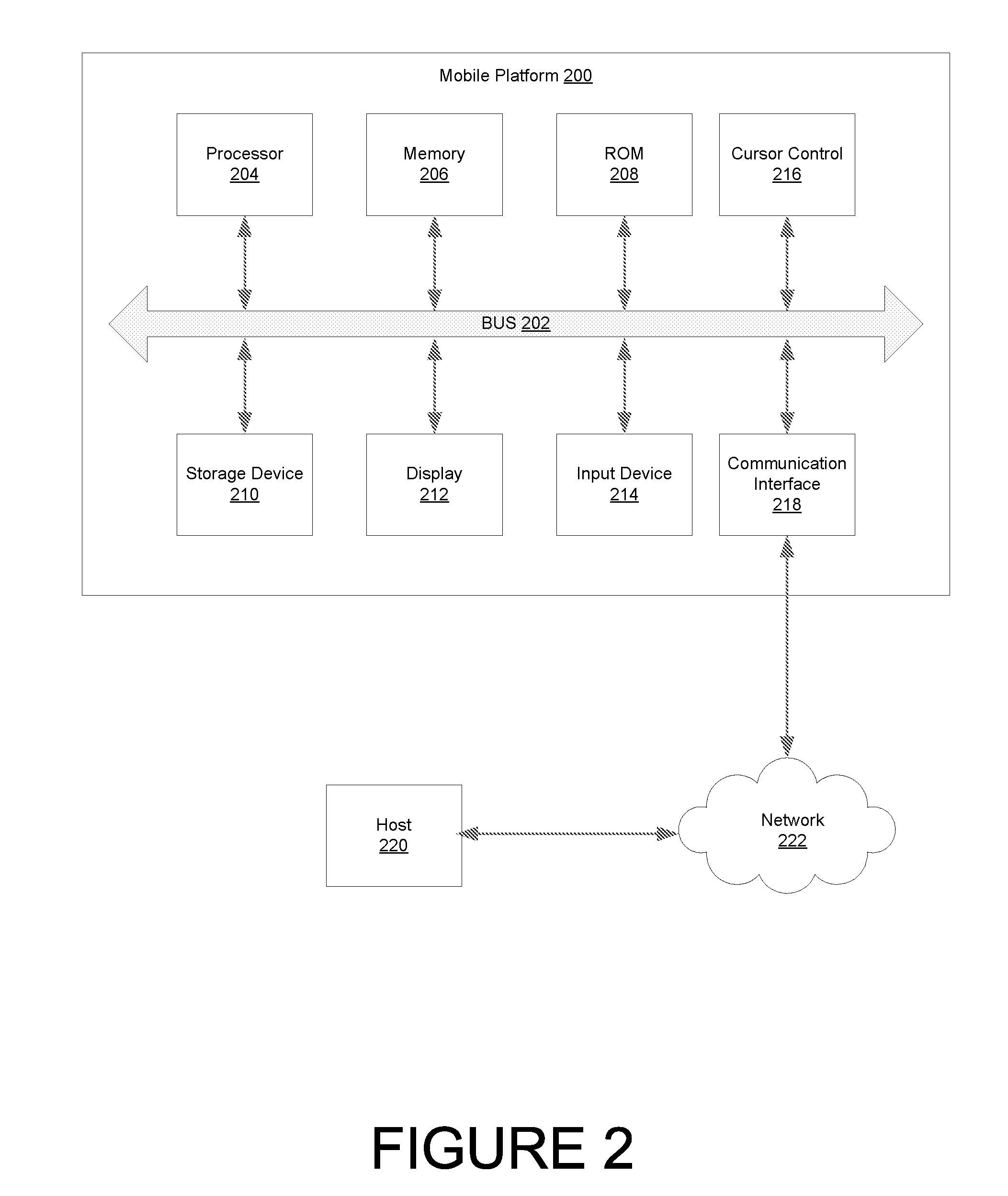 Methods and systems for rating privacy risk of applications for smart phones and other mobile platforms