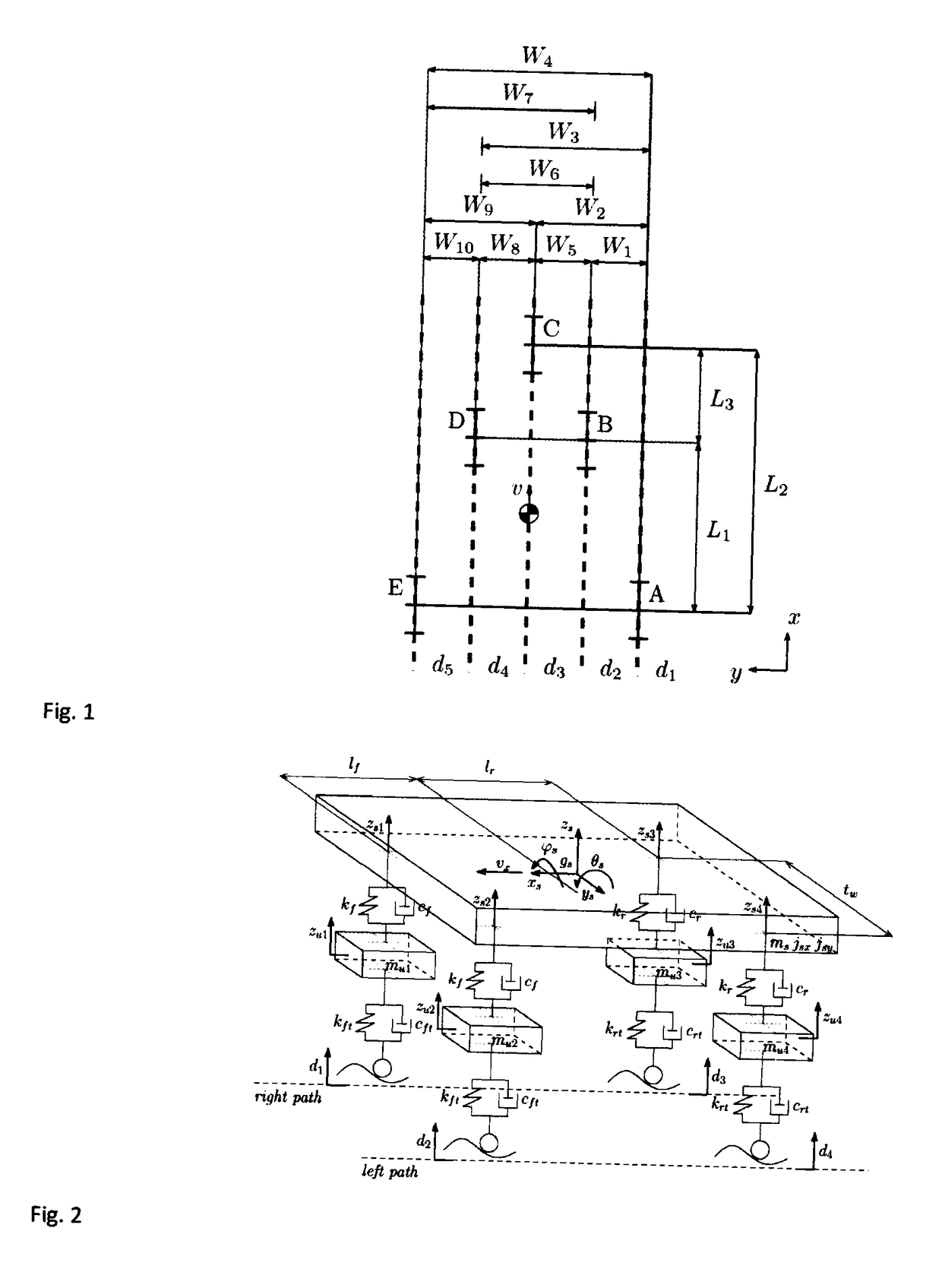 Method for determining the modal parameters of road or rail vehicles and for the in-direct characterization of road or rail profiles